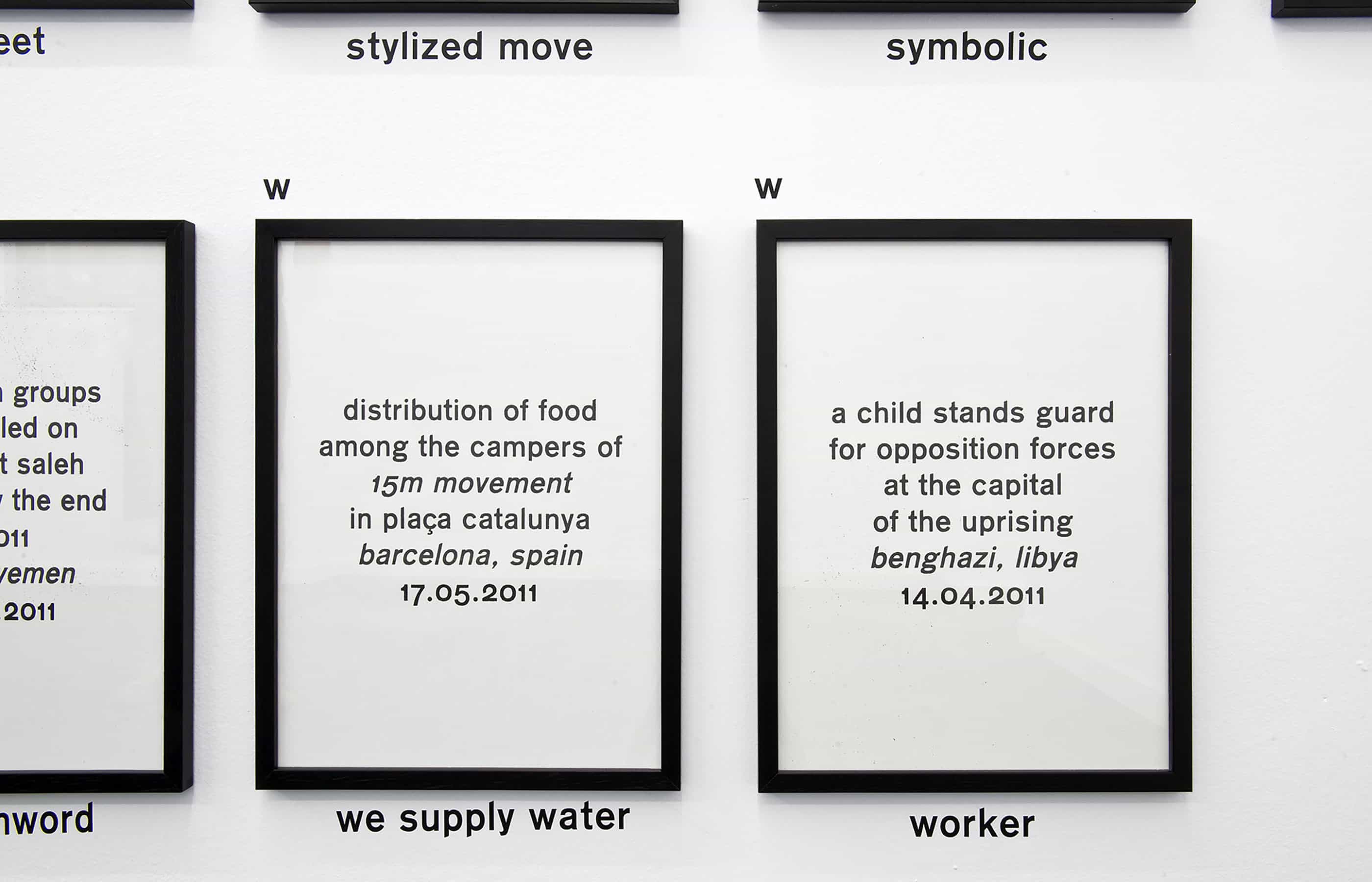 Werker 7 — The Language of Revolution, Index
