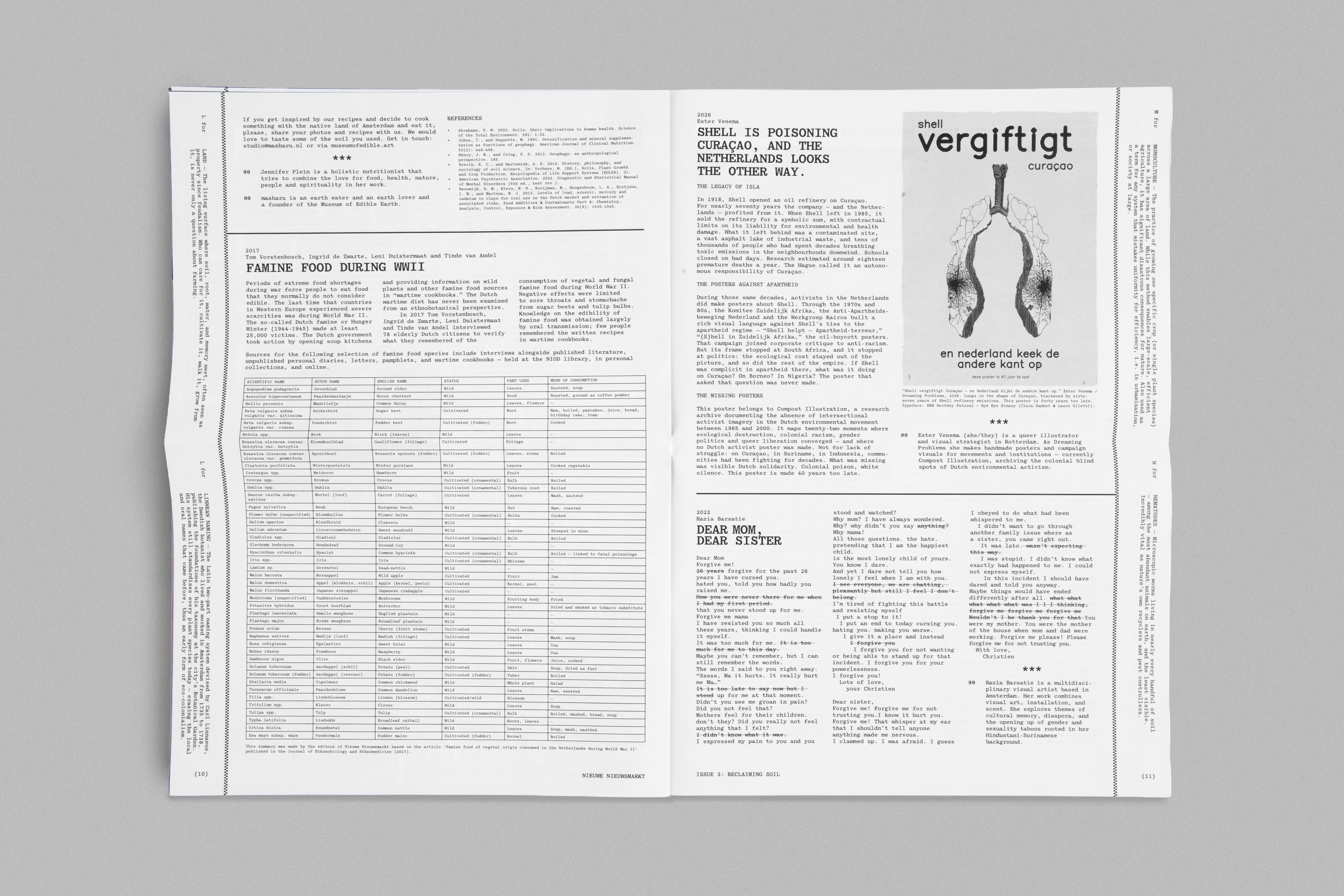 Nieuwe Nieuwsmarkt: Documents for Community Action